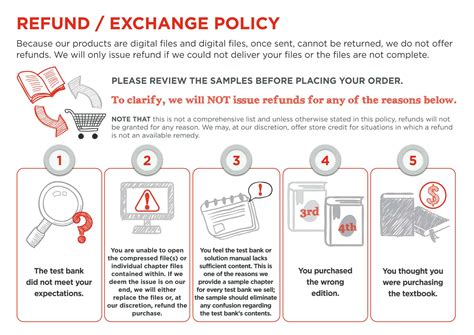 datablitz return policy|Return and Exchange Policy .